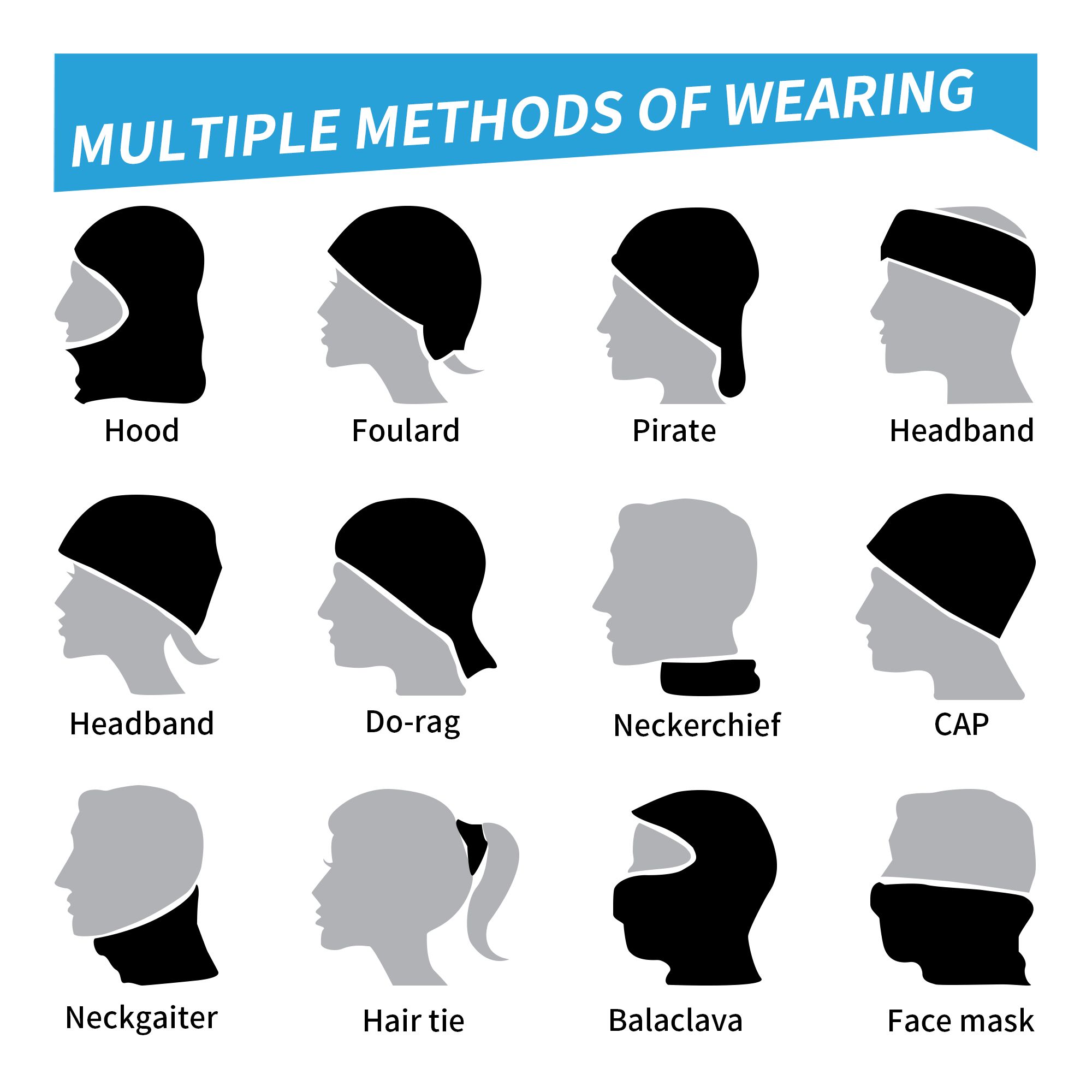 Karikatür Canavarlar Bandana B - Sports Mask Breathable incelemesi ve fiyatı